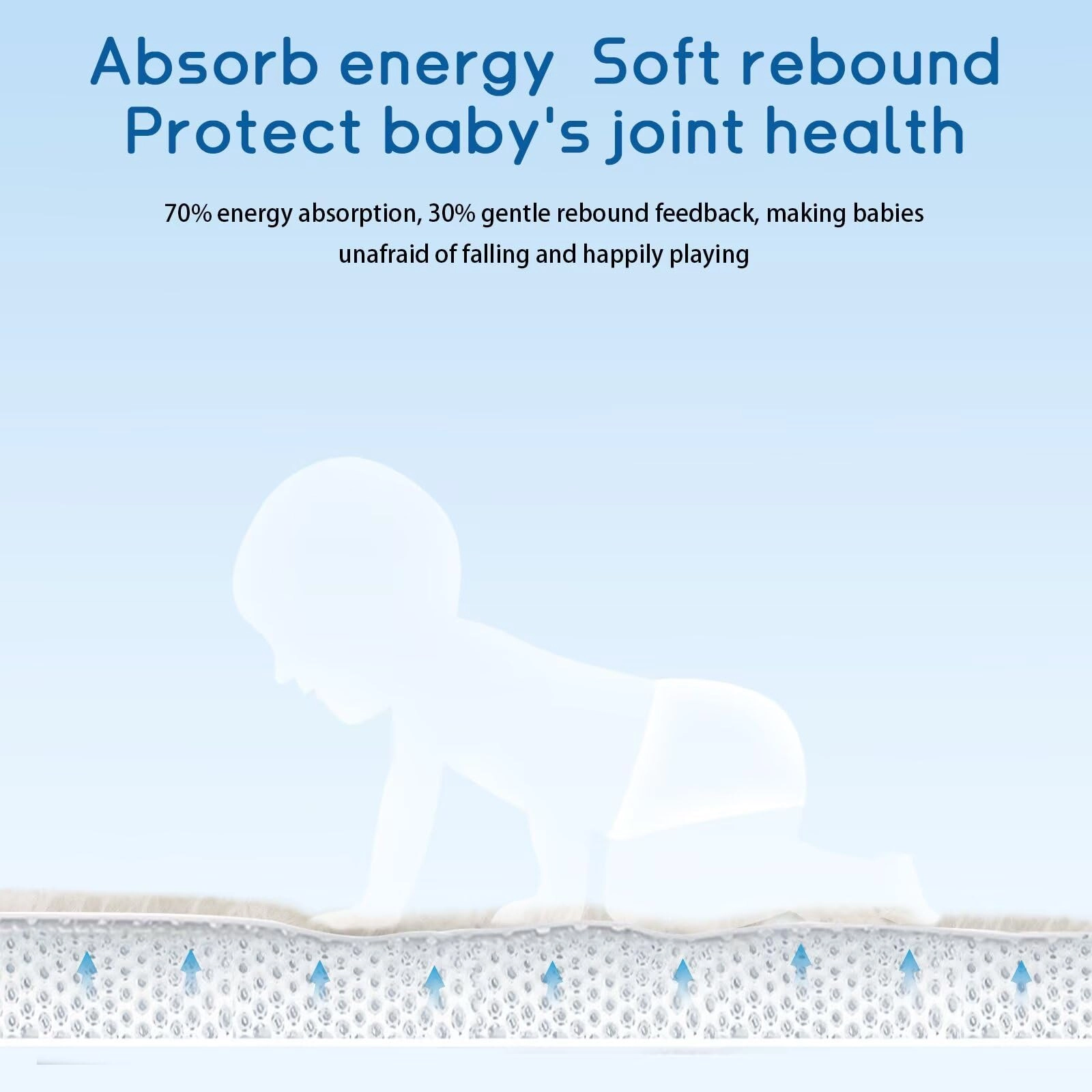 Baby Play Mat - 79"x158" 1.3" Thick Cream