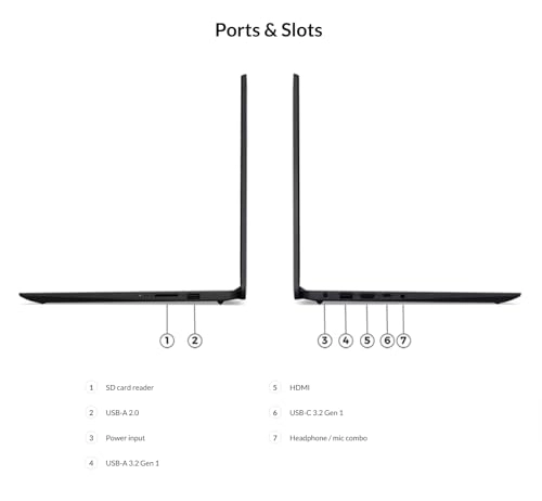 IdeaPad 3 - 15.6'' 512GB 16GB Core i5-1235U