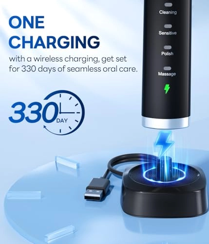 Y02 - 8 Brush Heads 60 Days 5 Modes