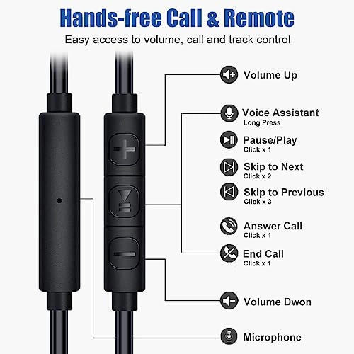 YS2 Wired Earbud