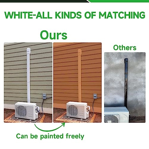 Mini Split Line Cover Set - 7000BTU to 36000BTU