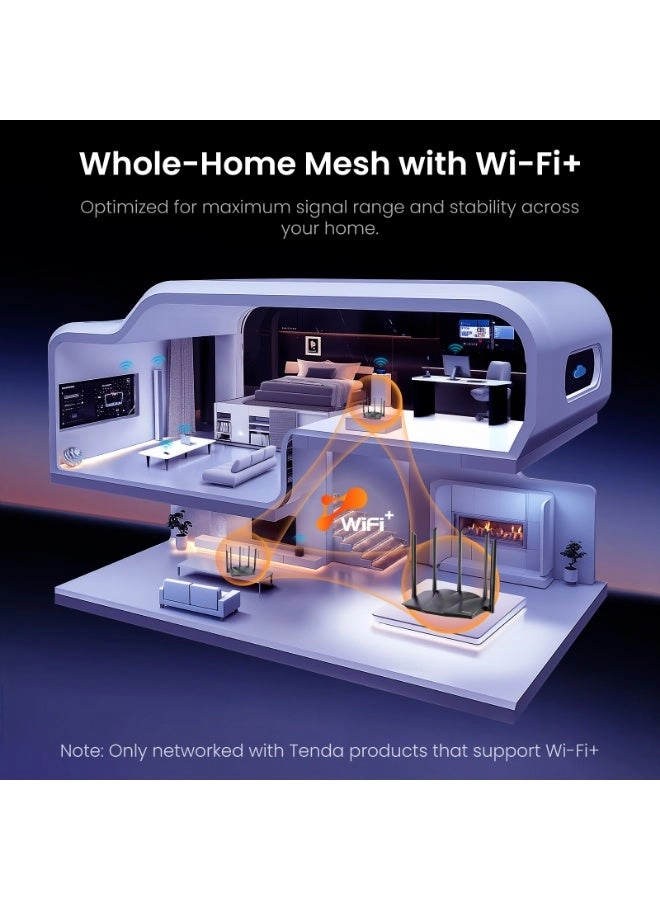 RX12 Pro - 2976Mbps WiFi 6