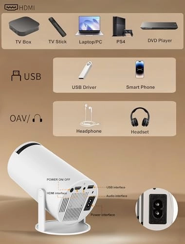 HY 300 RPO+ 200 ANSI lumens 1280 x 720 pixels