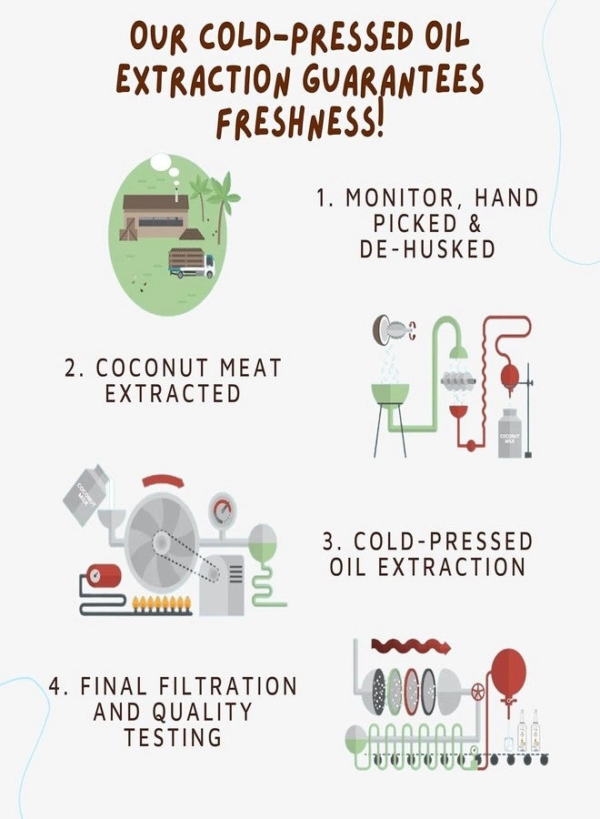 Dino Chalk Making Kit - DIY Chalk Craft Set Make 6 Colourful Dinosaur-Shaped Chalks Age 5+