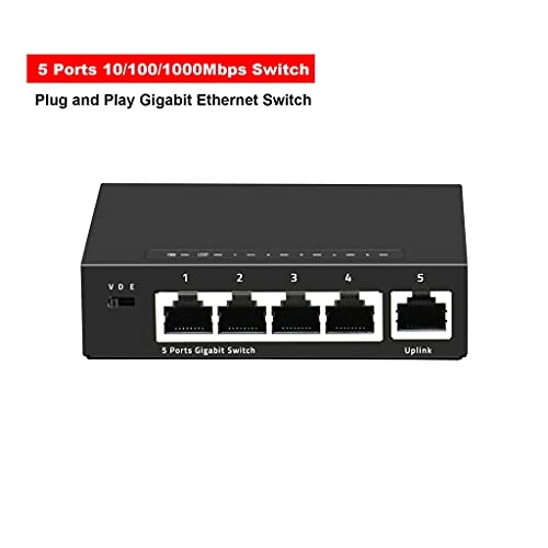 Ethernet Switch 5-ports