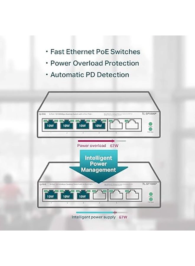 TL-SF1006P 6-ports