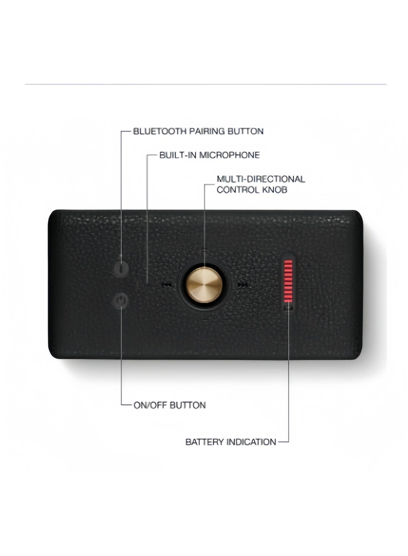 Emberton III Speaker