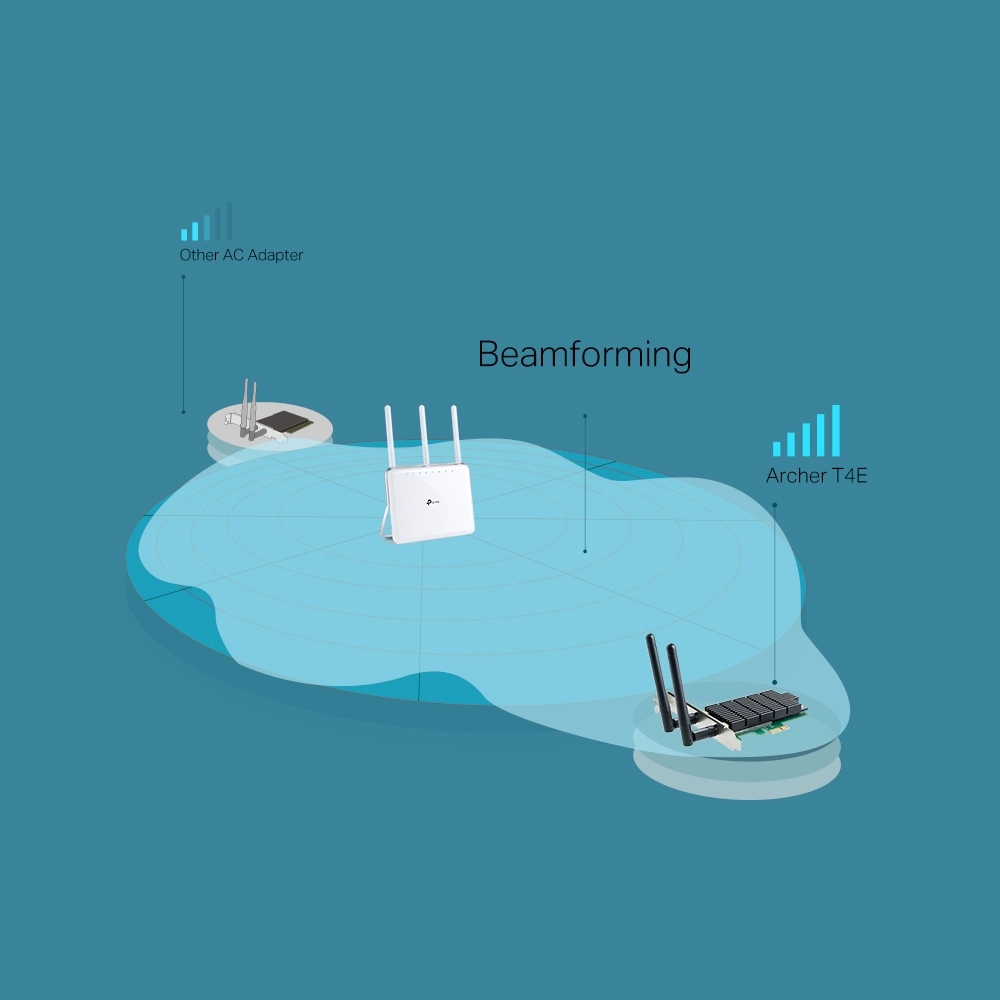 Wireless N Pci Express Adapter - Dual Band Wireless