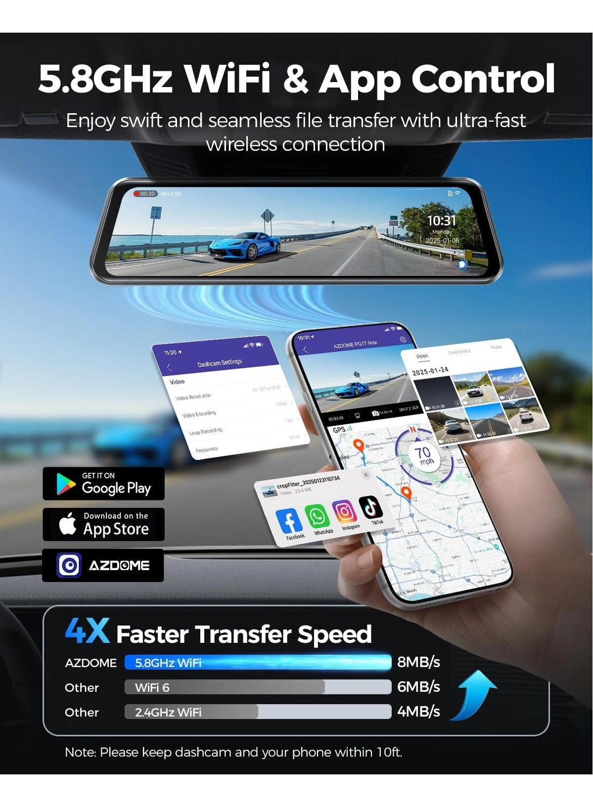 PG17 Max - 4K+2.5K + 64GB TF Card + 3-Lead Type-C USB Hardwire Kit