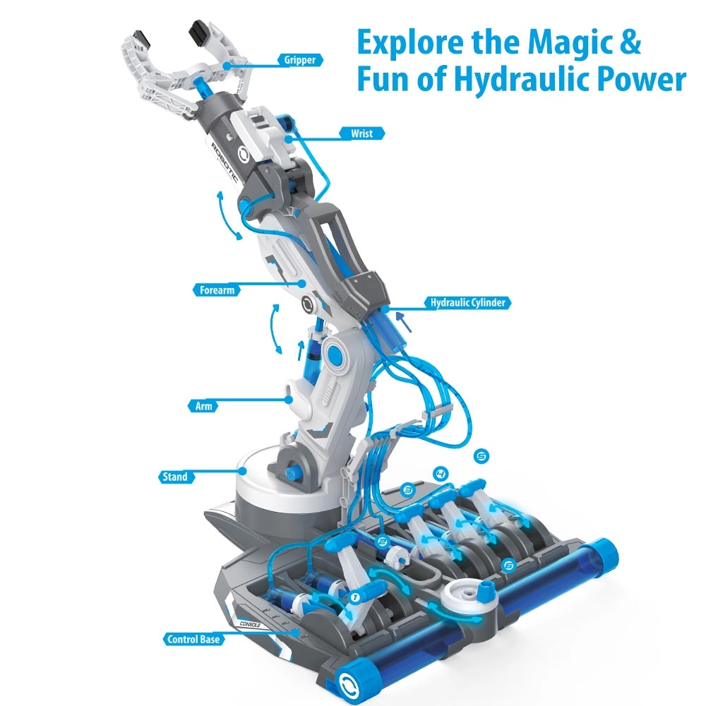 3-In-1 Mechanical/Robotic Arm Toy - 220 pcs Hydraulic
