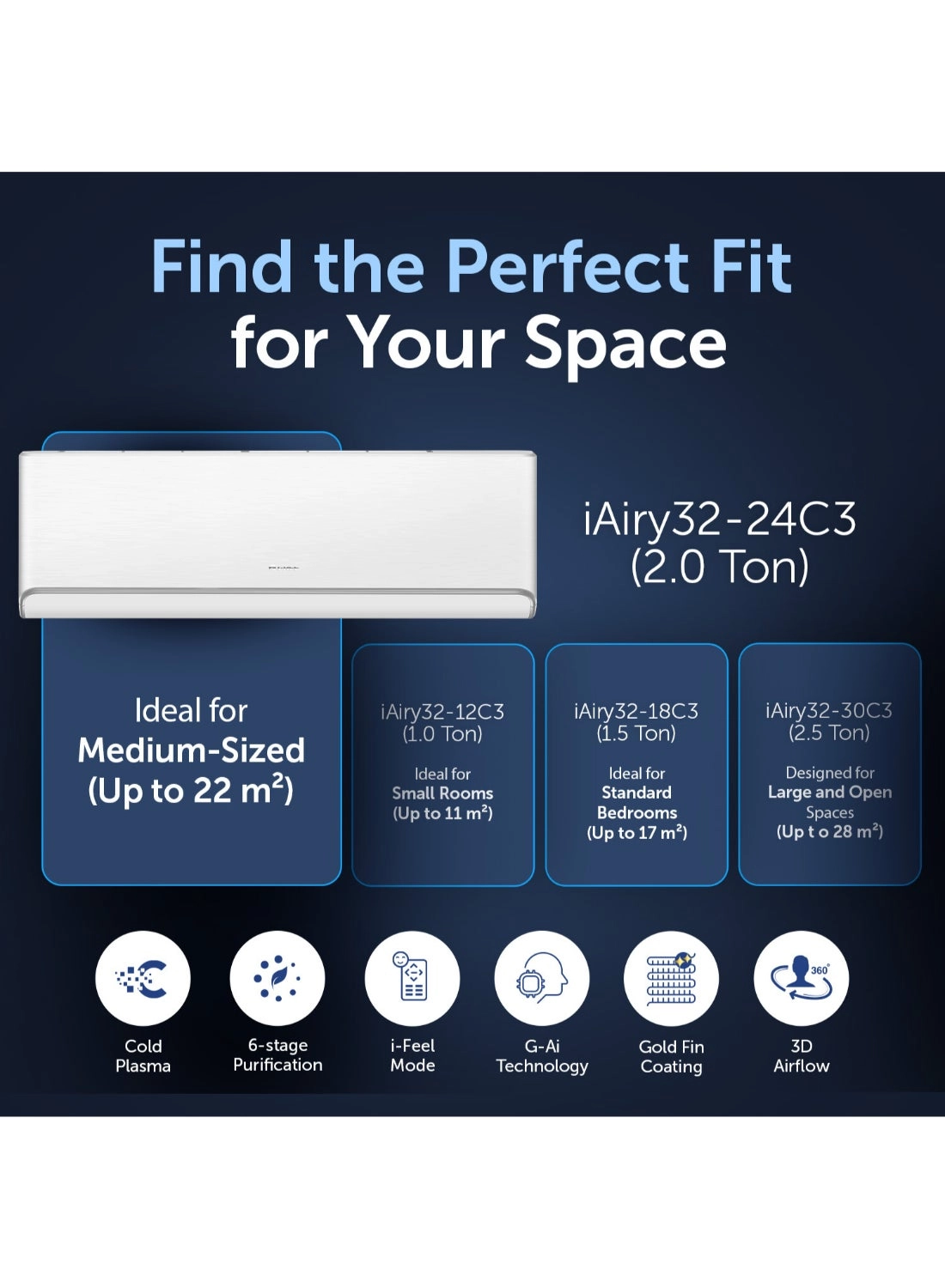 iAiry32-24C3 - Wi-Fi 2720 watts