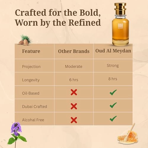 One Millioen Golden Oud - 200 ML