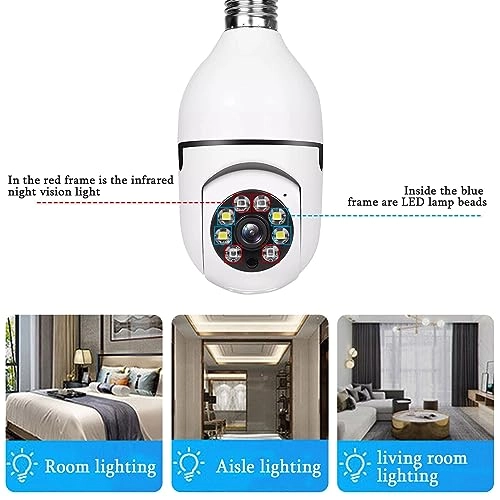 WiFi Panorama Camera 720p