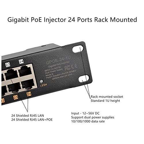 GPOE-24B-1U - 24 240W 24-56V IEEE 802.3af/802.3at 10/100/1000Mbps