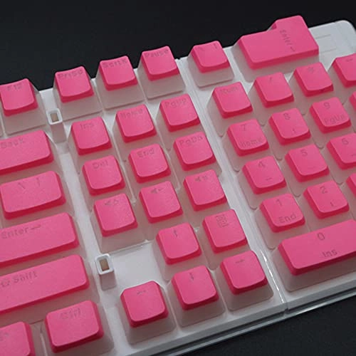 Key Caps