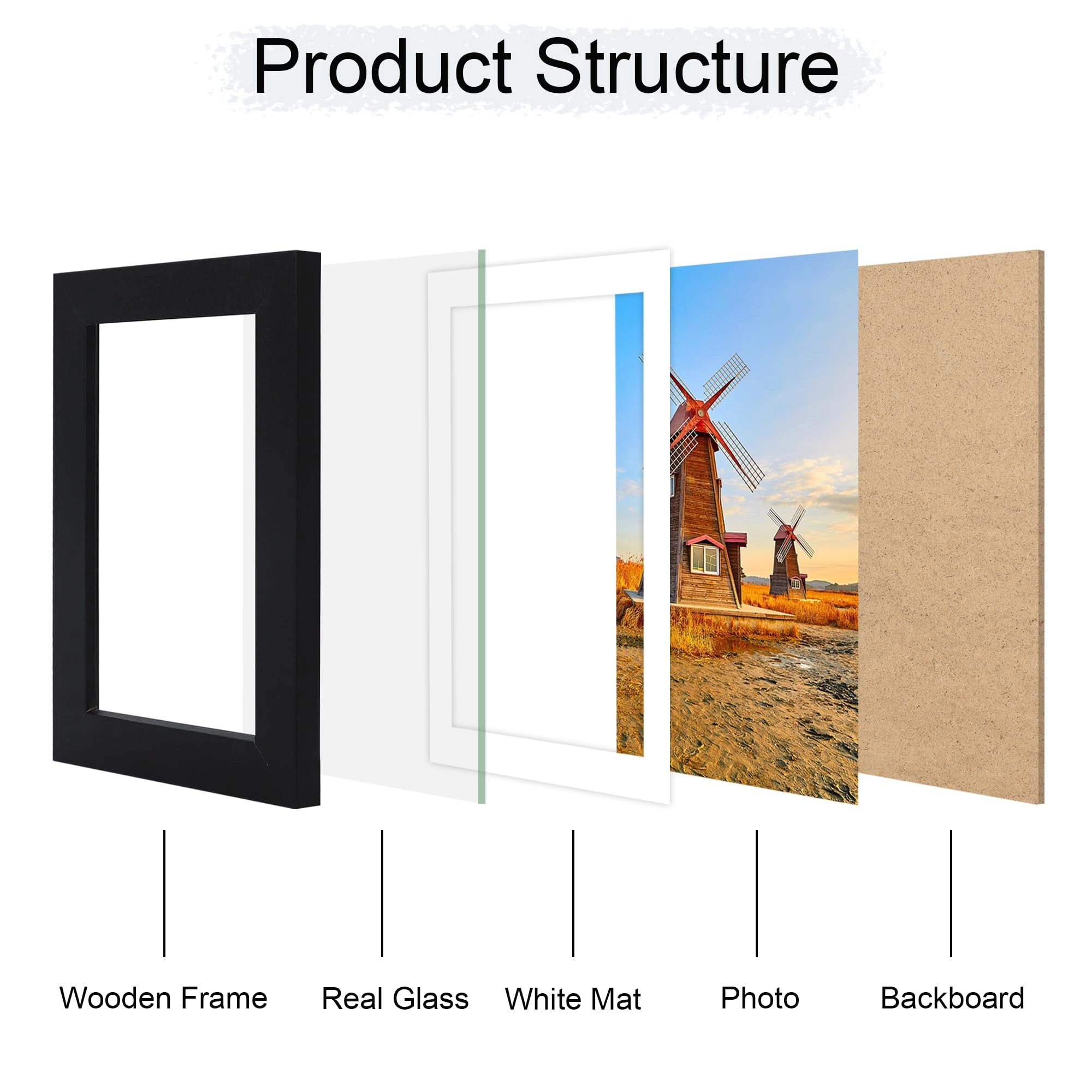 Picture Frame - 5x7 Single Set