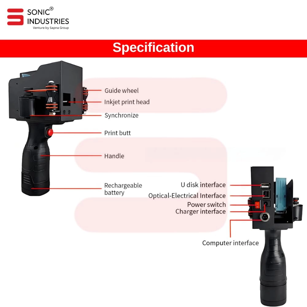 sonicp100
