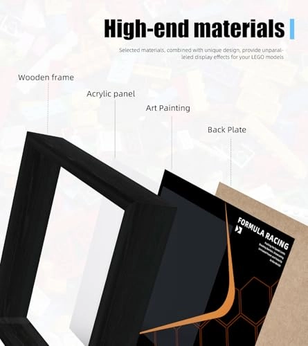 Display Wallboard - 8.08x8.08 inches for Lego Speed Champions Lotus Evija 76907 Race Car