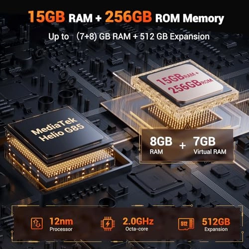 F106 Pro - 15GB 256GB