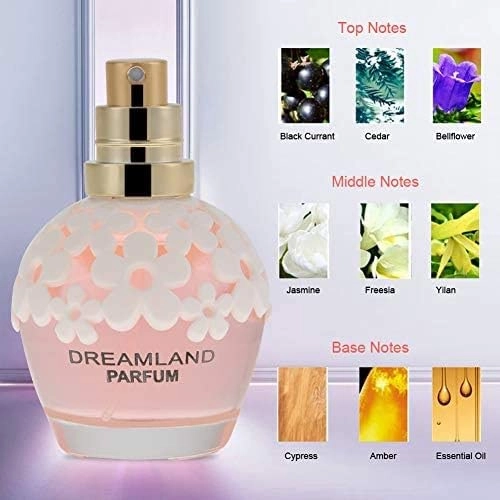 Fantastic Female Original Perfume Eau de Toilette 30ml