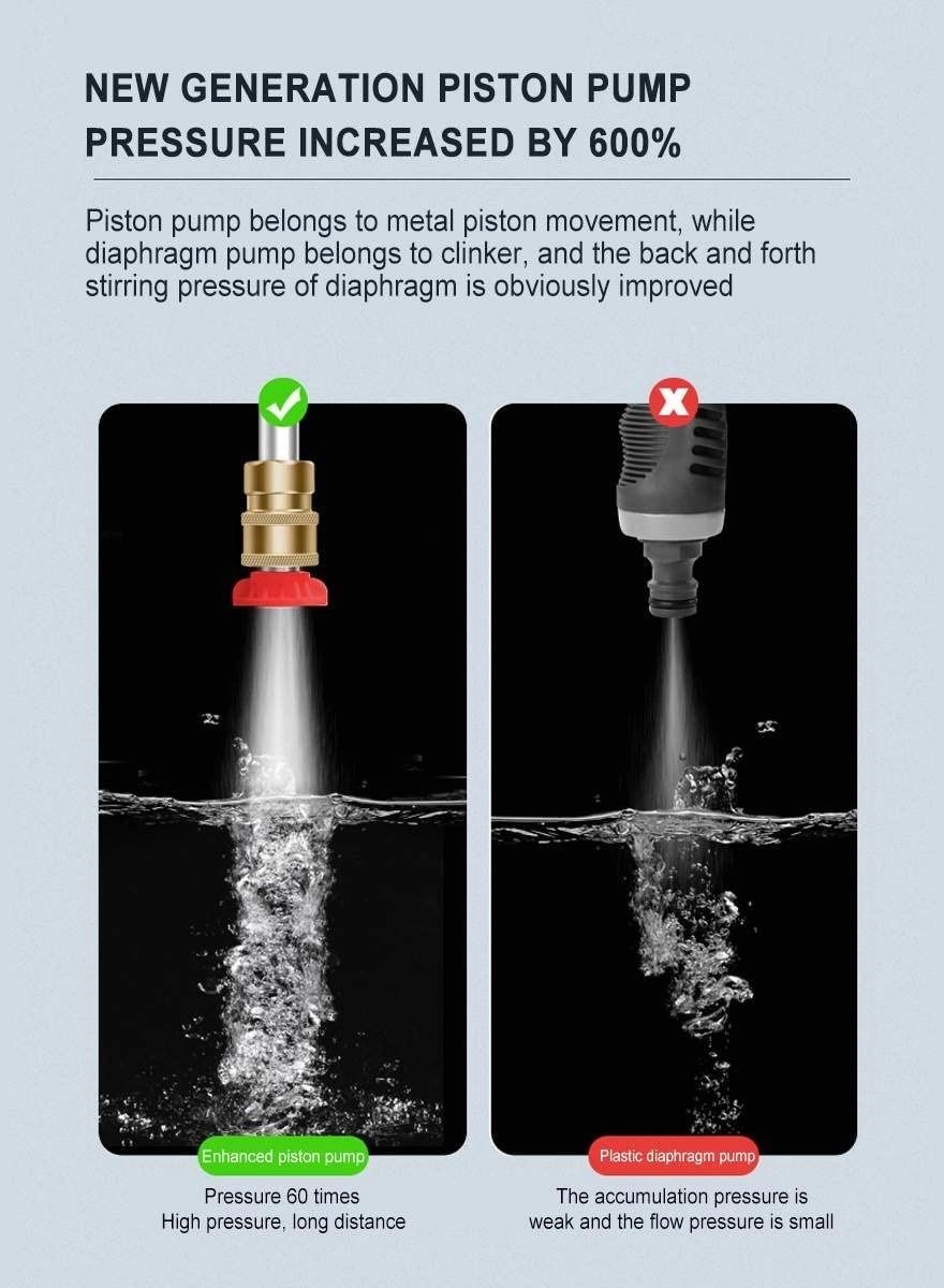 Cordless Portable Washer - 48V 200W 30Bar