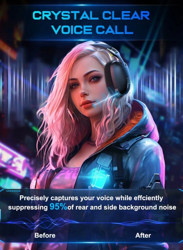 B2 Wireless Headset