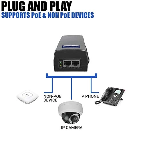 POE-I100G - 30W 1 Port IEEE 802.3at 10/100/1000 Mbps