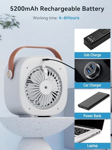 PSCXXKSA2024051636 - 5 watts