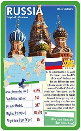 Countries of the World - Card Game
