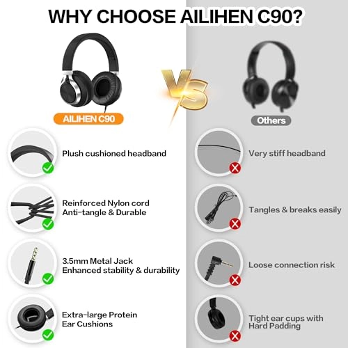 C90 Wired Headphone
