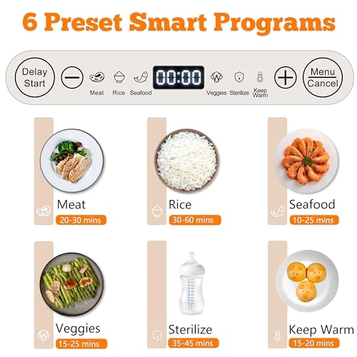 Electric Food Steamer - 15QT