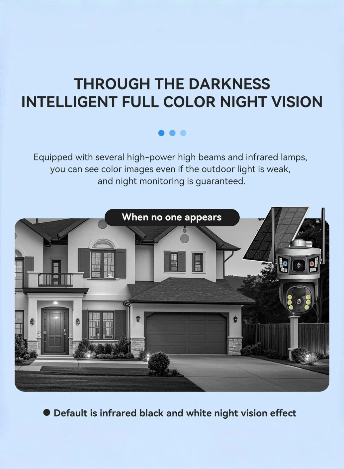 Solar Camera Dual Lens