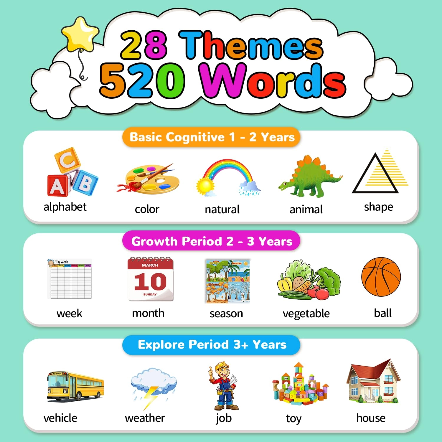 Talking Flash Cards - 2-6 280 pieces