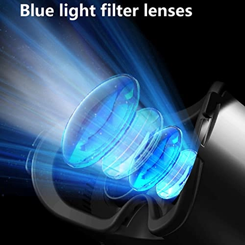 3D VR Headset - 5-7 inch 120°