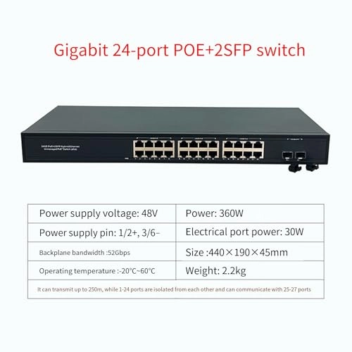 Ethernet Switch 24-Ports