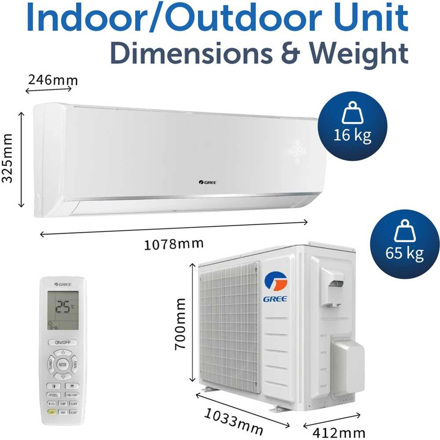 Lomo-P20C3 - 2009 Watt