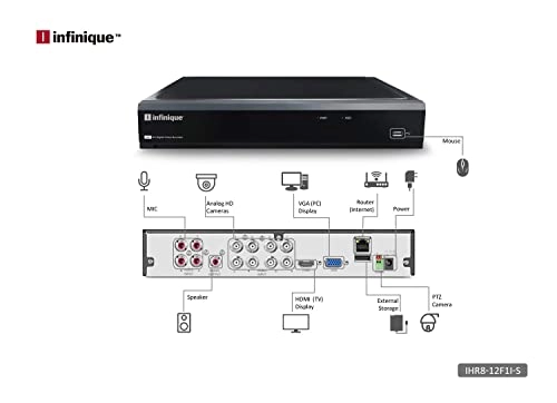 2MP Hybrid 8Ch DVR Kit - 4 Cameras