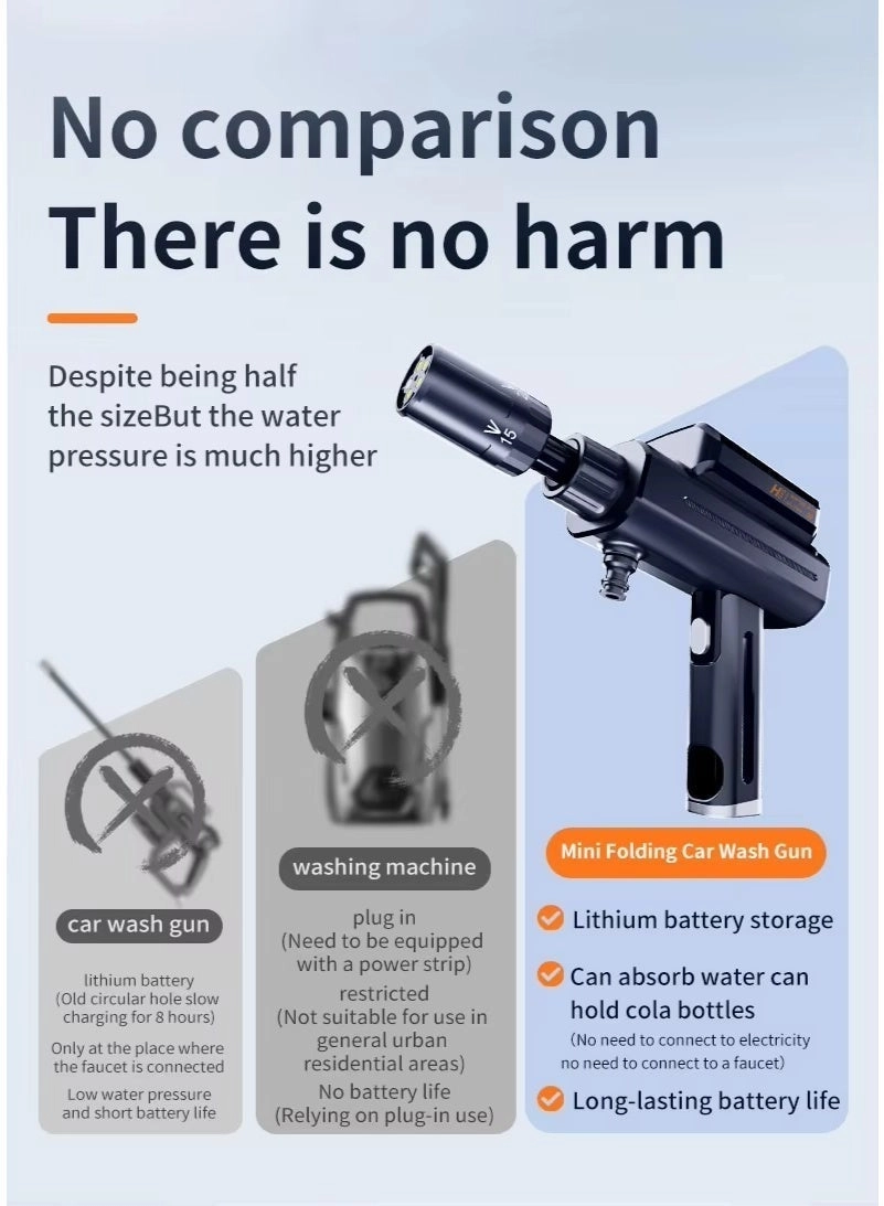 Portable High-Pressure Car Wash Machine - 450W 4000-4999mAh + Collapsible Water Tank - 5.5 Gallon 22L