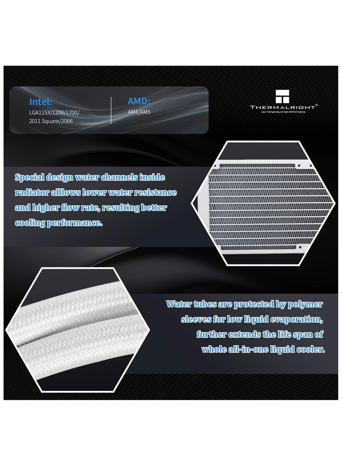 Elite 360 V3 - 3 fans 120mm