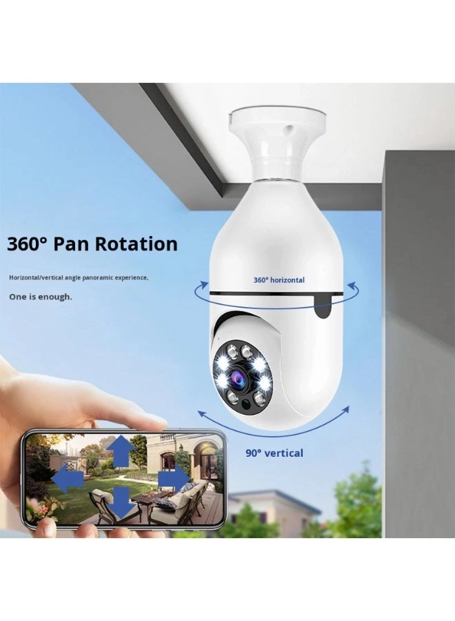 Mini Indoor 360° PTZ