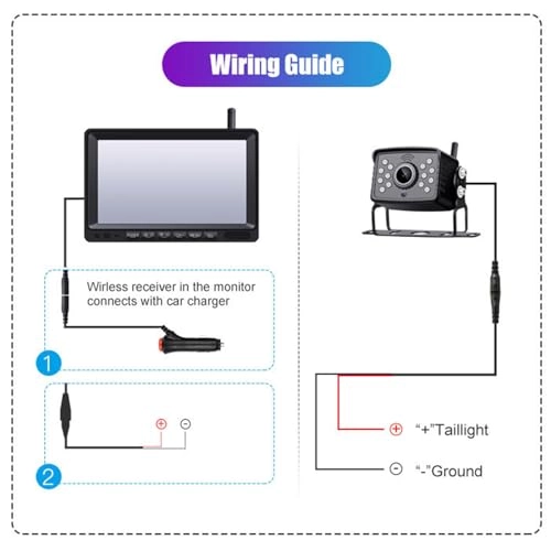 Reversing Camera - Night vision Wireless 720P
