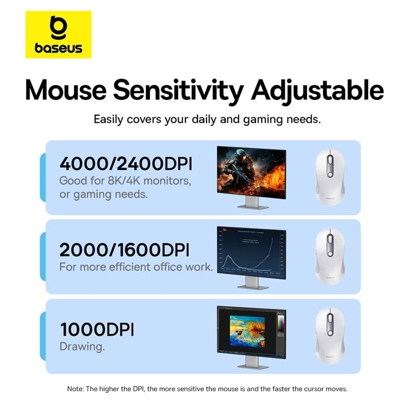F02 Ergonomic Mouse - Wireless
