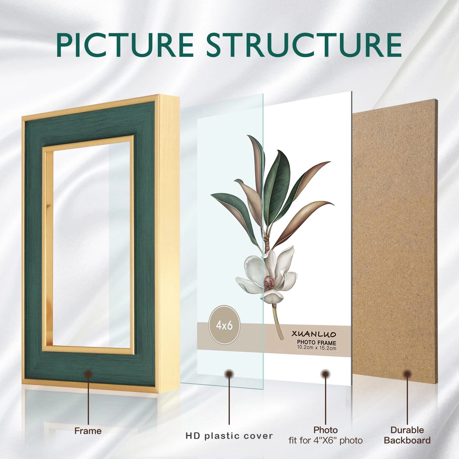 Picture Frame - 4x6