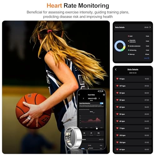 Smart Ring - Size #10 Sliver IP68 Waterproof