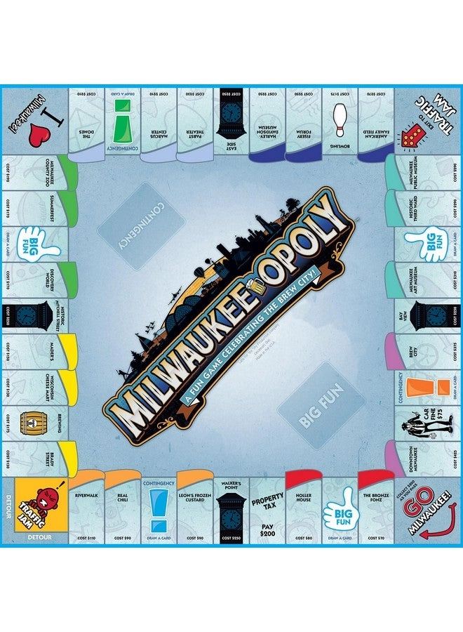 Milwaukee-Opoly