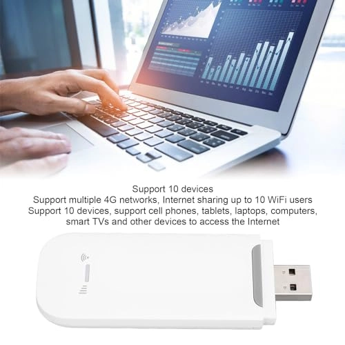 4G LTE USB Portable Router - 4G 802.11 b/g/n