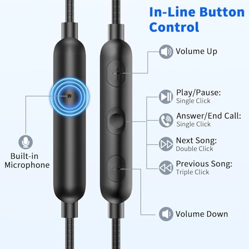 Over Ear Earbuds - Wired Earbud