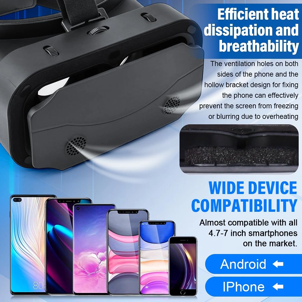 VR Headset - 1920 x 1080 per eye