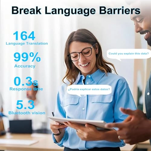 Ai Translator Smart Glasses - 164+ Language Translation AI Chat Deepseek R1 & Gemini-2.5