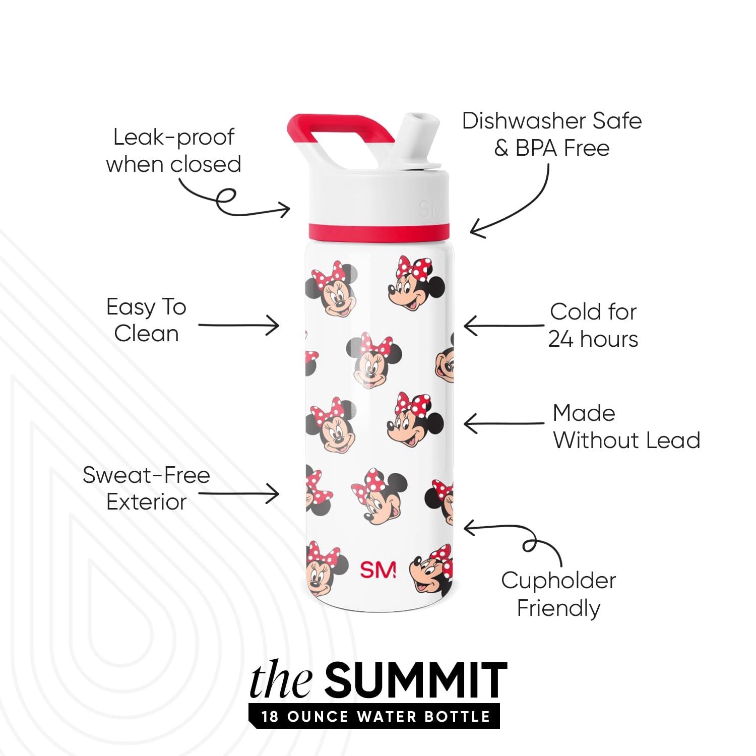 Summit Water Bottle - Straw Lid